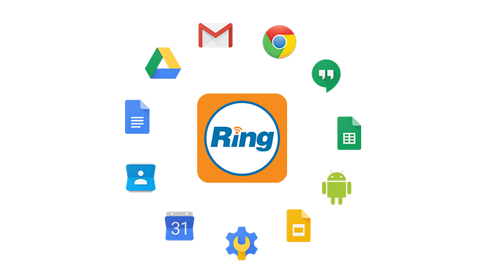 Integrations for RingCentral