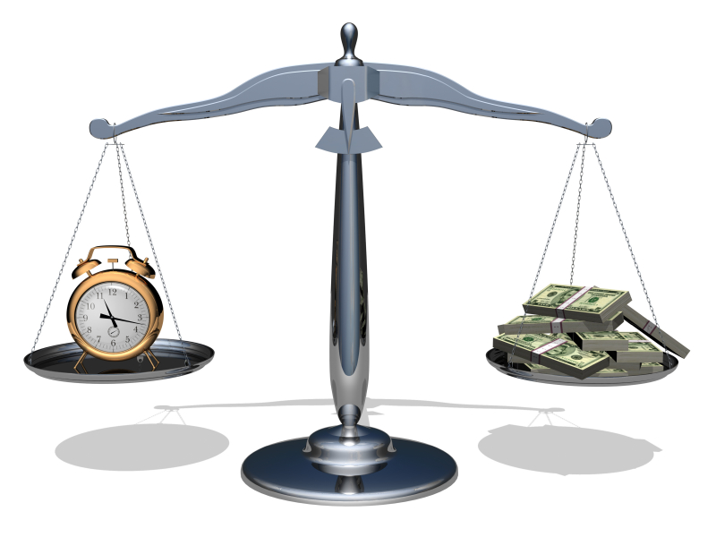 Graphical Aide: Scale of Time vs. Money